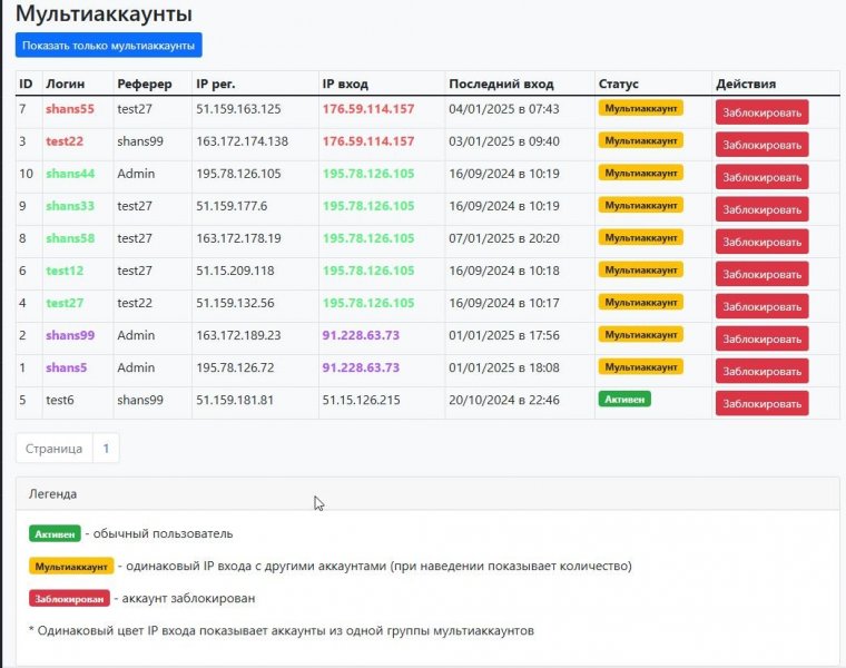 Мультиаккаунты FastCore